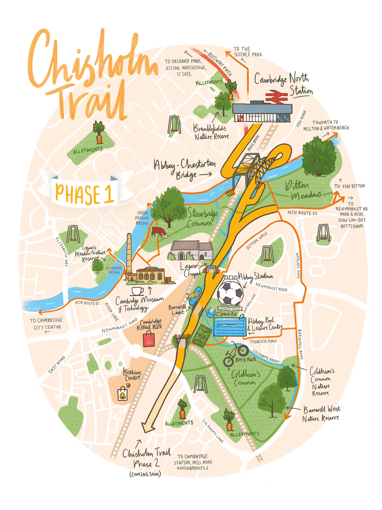 ©-2022-Ali-Norden_Camcycle_Chisholm-Trail-Map-Illustration
