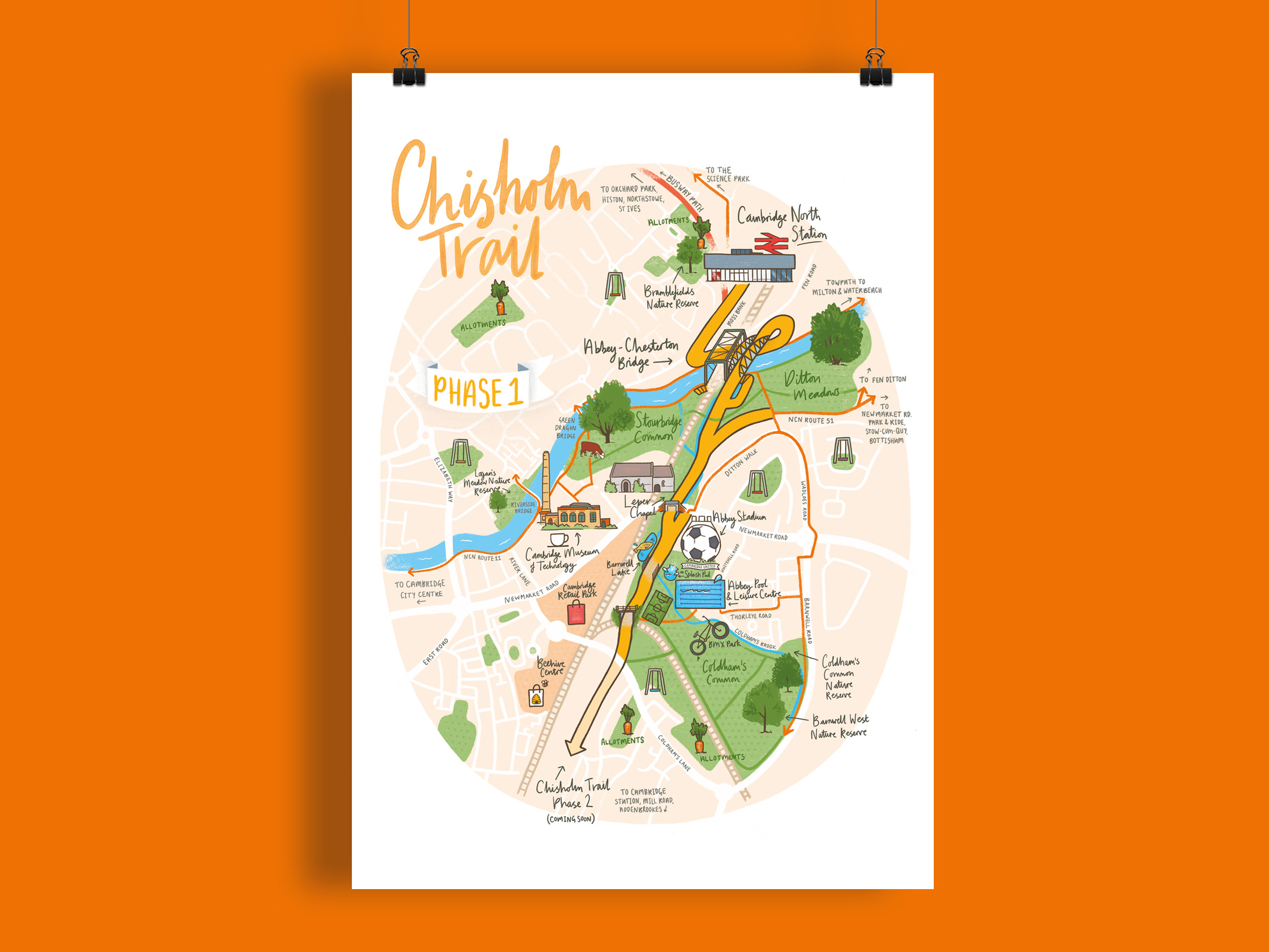©-2022-Ali-Norden_Camcycle_Chisholm-Trail-Map-Illustration_Feature-image